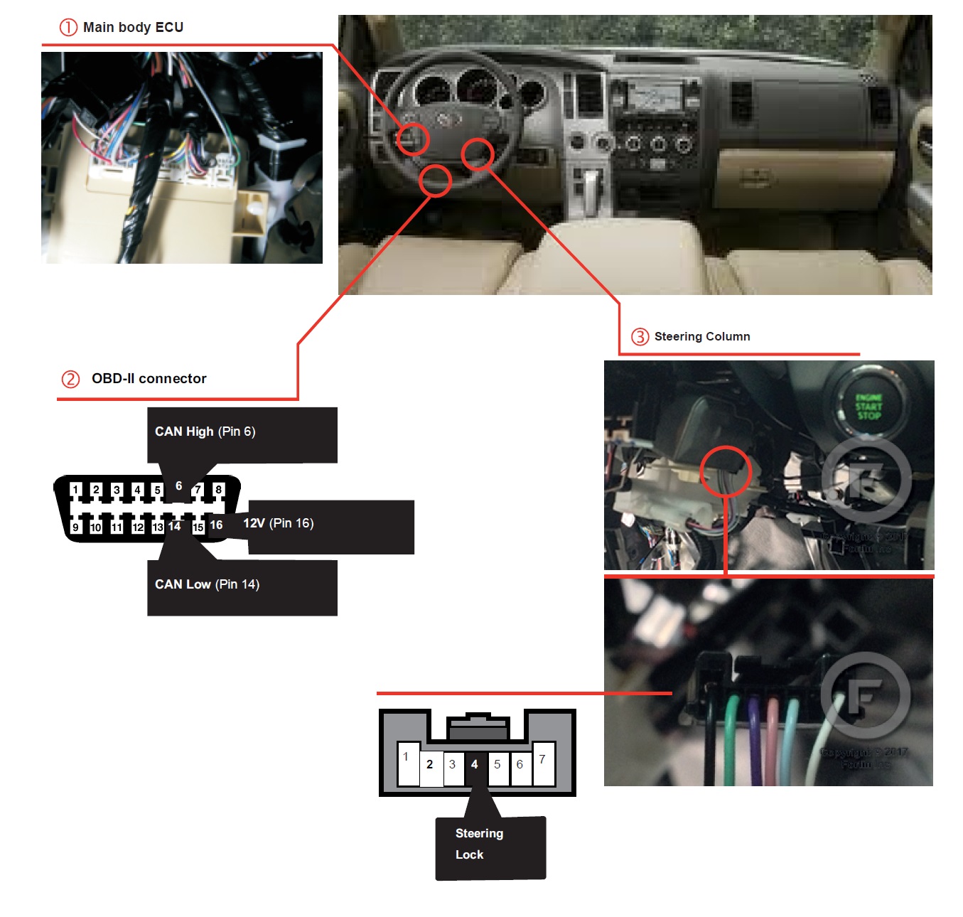 1-Button Remote Start Kit For 2009-2016 Toyota Venza - Push-to